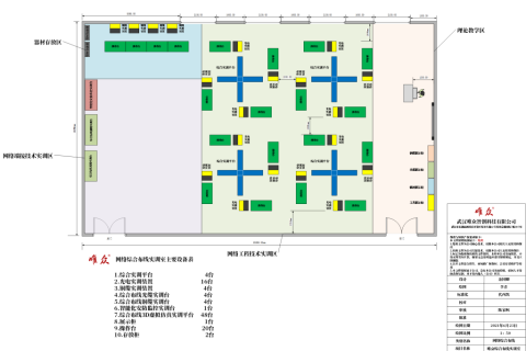 唯众网络综合布线实训室空间设计
