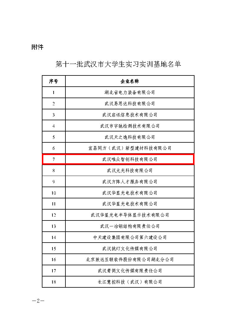 第十一批武汉市大学生实习实训基地名单