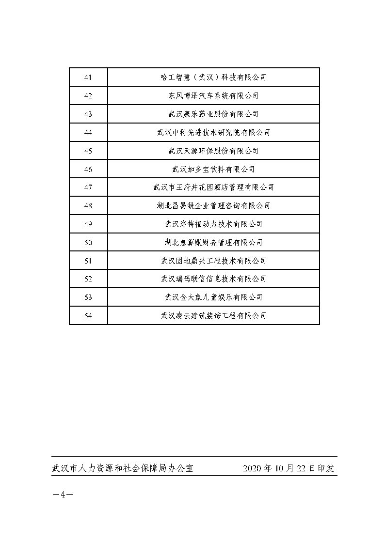 第十一批武汉市大学生实习实训基地名单
