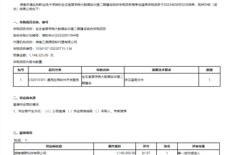 唯众品牌产品中标湖南环境生物职业技术学院大数据实训室项目