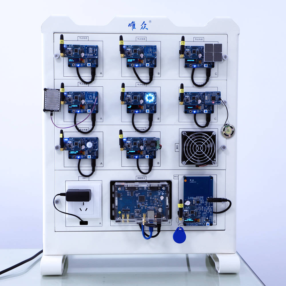 “岗课赛证”融通的物联网综合实训室建设方案