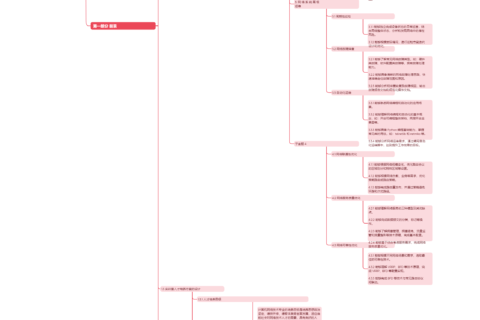 1+X网络系统建设与运维实训室建设方案分享|思维导图