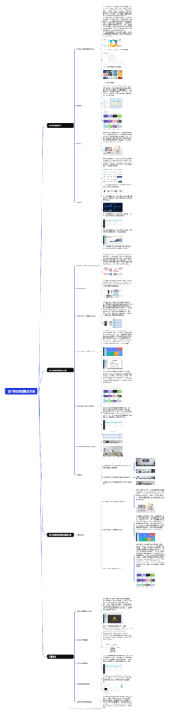 云计算实训室建设方案