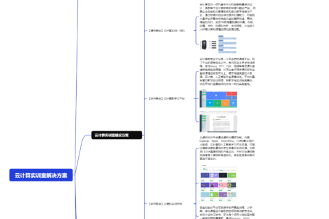 云计算实训室建设方案分享|思维导图