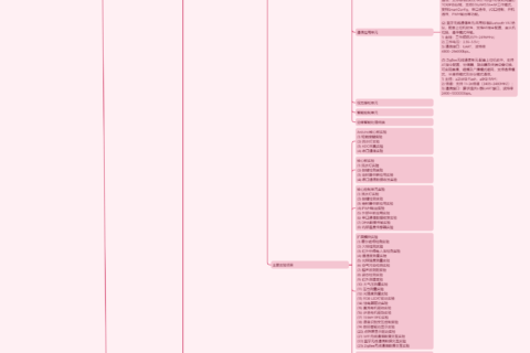 嵌入式实训室解决方案分享|思维导图