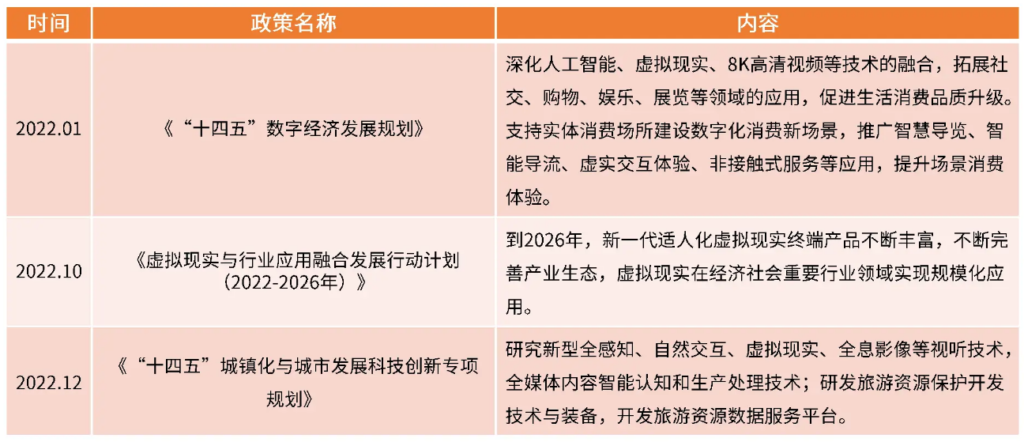 数字人实训室建设方案