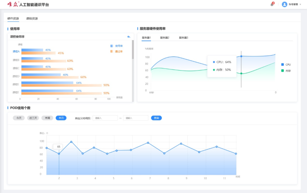人工智能通识平台