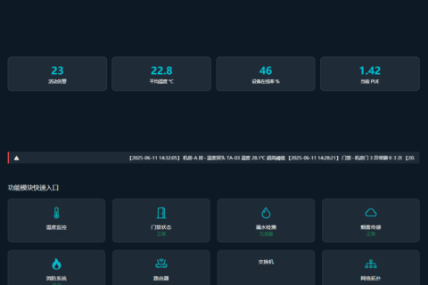 数据中心工程技术专业解决方案