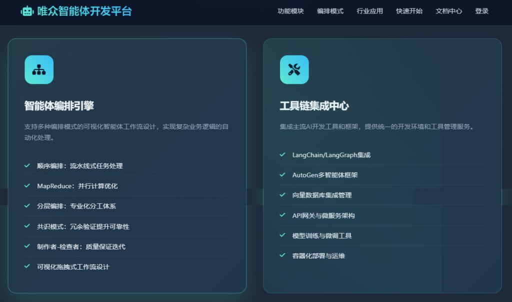 高职510219 智能体技术应用专业产教协同育人解决方案插图1 高职510219 智能体技术应用专业产教协同育人解决方案