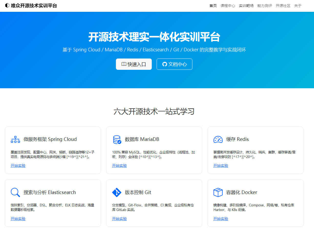 高职510220开源技术与应用专业产教协同育人解决方案插图 高职510220开源技术与应用专业产教协同育人解决方案