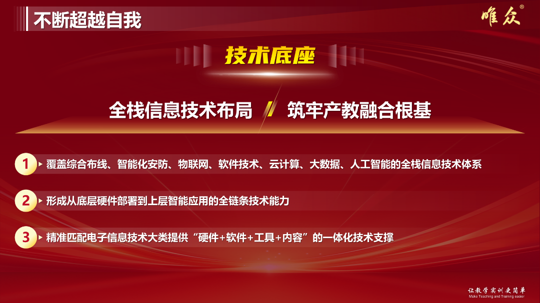 AI全栈赋能职教！唯众亮相湖北信息技术职教集团年会，擘画共生教学新图景
