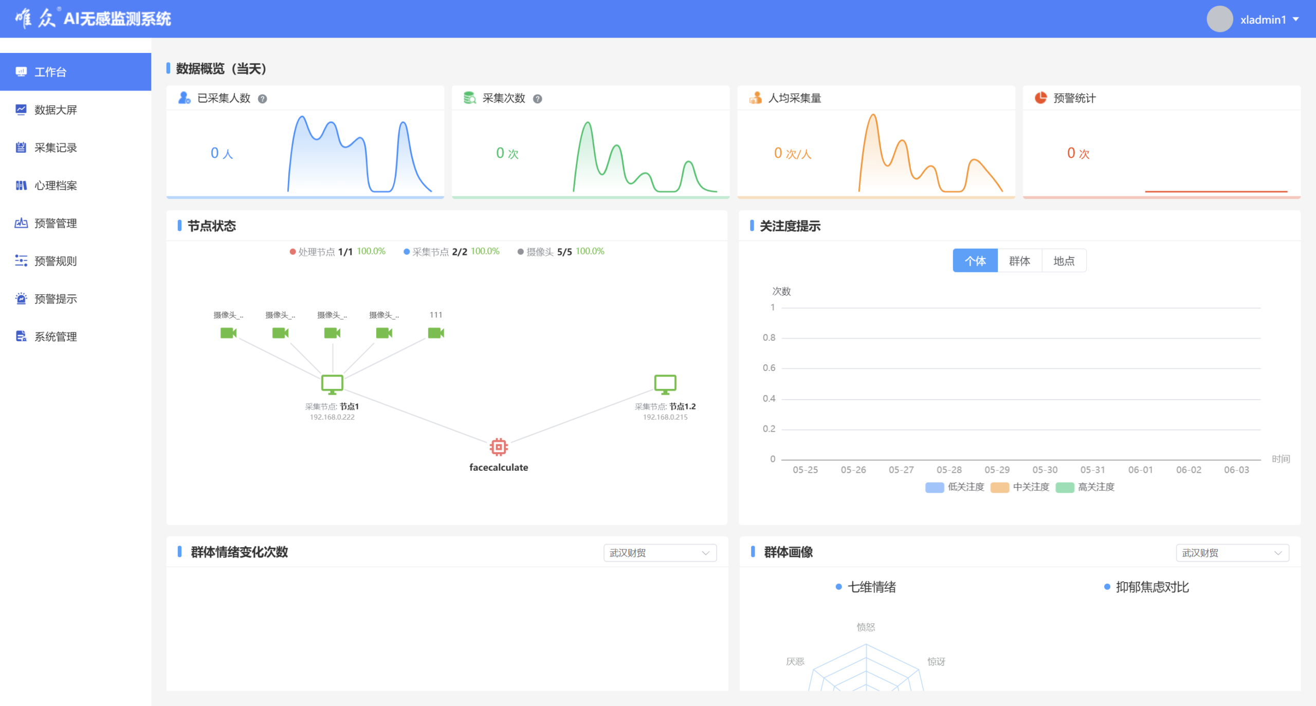 【产教新基建】AI 赋能心理健康人才培养,全学段心理专业标准化落地解决方案插图1 【产教新基建】AI 赋能心理健康人才培养,全学段心理专业标准化落地解决方案
